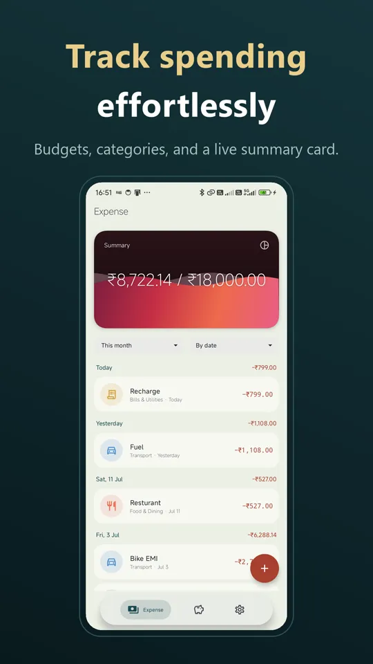 Expense tab with a summary card of spending against budget and transactions grouped by date